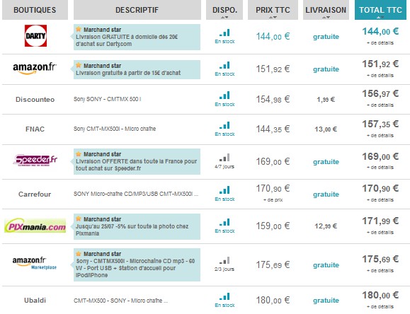 LE PLUS BAS PRIX ! Chaine micro Sony à seulement 144 euros (port inclus)