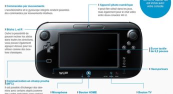 Un jeu gratuit d’une valeur de 59,99 euros pour toute précommande de la Wii U