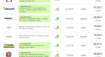 Promo : Carte Mémoire 32 Go SDHC HD Vidéo SanDisk Extrême – Classe 10 à seulement 26,50 euros au lieu de 54,99 euros