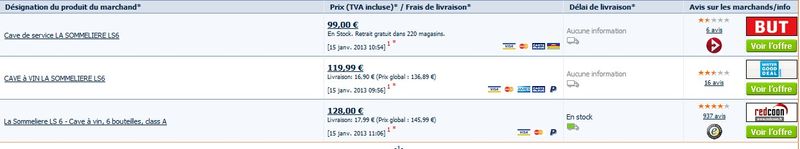 LE PLUS BAS PRIX : Cave à vin 6 bouteilles LA SOMMELIERE a seulement 99 euros au lieu de plus de 120 euros.