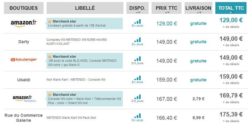 Le plus bas prix sur la console Wii en ce moment