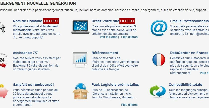 offre speciale Netissime Anniversaire