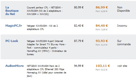 Comparatif prix lot de 2 adaptateurs CPL 200 Mbit/s Netgear