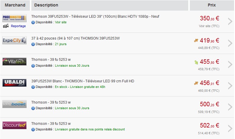 Comparatif prix téléviseur LED Thomson 39FU5253 blanc