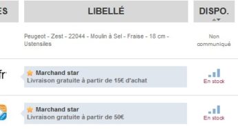 Vente flash Moulin à sel électrique Peugeot Zest à 19,90 euros au lieu de minimum 30 euros