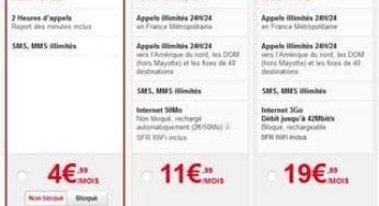 Nouveau forfait Sosh : 4,90 euros les 2h de com + SMS et MMS illimités