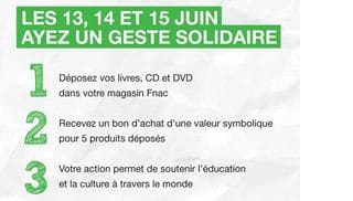 Bon achat FNAC contre un Livre Cd ou DVD - Collecte Nationale Fnac