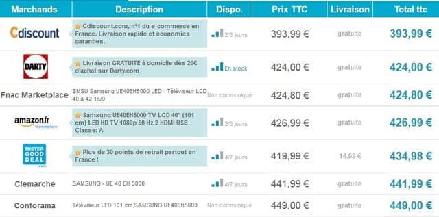 Moins de 390 euros le Téléviseur Samsung LED Full HD 40″ (101 cm) – livraison gratuite