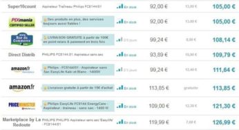 Moins de 70 euros Aspirateur sans Sac Philips EasyLife au lieu de plus de 100 euros / vente eclair