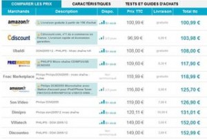 Microchaîne et Station d'accueil Philips DCM2055 la moins chère