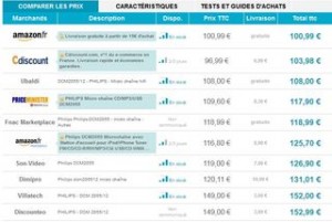 Microchaîne et Station d'accueil Philips DCM2055 la moins chère