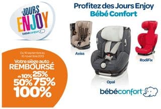 Siège auto Bébé Confort jusqu’à 100% remboursés