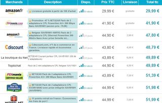 Pack d’adaptateurs Netgear (XAVB1601-100FRS) CPL 200 Mbit/s Nano avec prise pas chère