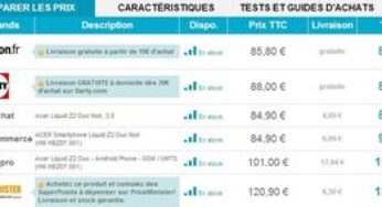 Moins de 70 euros le Smartphone Acer Liquid Z2 Duo (Android 4.1, double Sim..) – vente flash