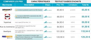 Moins de 70 euros le Smartphone Acer Liquid Z2 Duo (Android 4.1, double Sim..) – vente flash