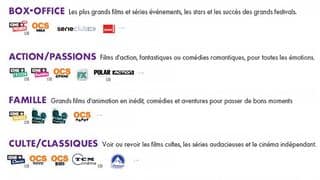Offre Canal+/Canal Sat ! code promo 50 euros gratuits ou pack 29,90 euros/mois au lieu de 79,80 euros (Box)