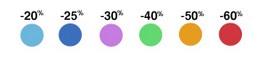 pastilles de couleur soldes La Halle aux Chaussures
