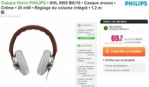 Casque Philips SHL5915GY