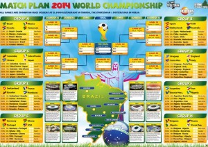 Calendriers Coupe du Monde de Foot 2014 à remplir