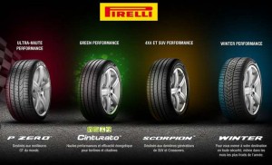 Bon plan pneus Pirelli 