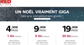 Forfait SFR Appels / SMS / MMS illimités + 1Go internet à 4,99 euros/mois seulement (et autres offres)