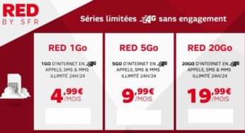 Abonnements SFR pas chers : Illimité + 1Go à 4,99€/mois, + 5Go à 9,99€, + 20Go à 19,99€