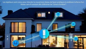 remise sur les répéteurs TP-Link