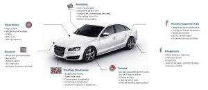 WebdealAuto bons plans pièces auto