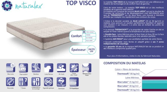 Bonne affaire 199€99 port inclus le matelas mémoire de forme mousse Blue Latex Top Visco 180x200 cm Naturalex