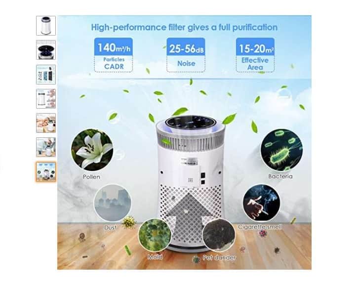 63,98€ purificateur d’air Intey avec filtre HEPA (odeur, fumée de cigarette, poussières, pollens
