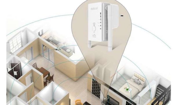 répéteur Wi-Fi double antenne 300Mbps dodocool