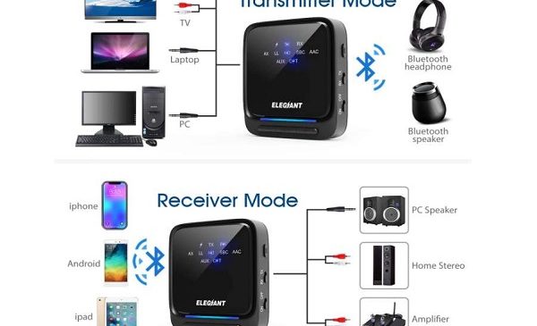 Boitier émetteur Et Récepteur Bluetooth 5.0 Elegiant