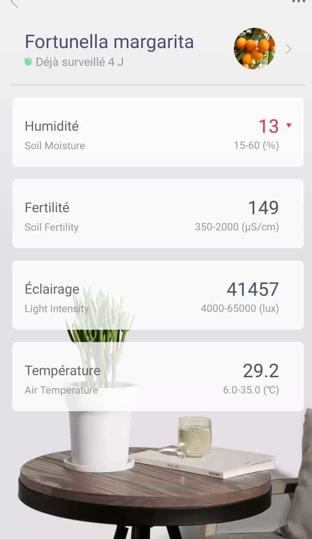 4 critères de mesures Flower Care Plant Monitor Bluetooth Vistefly 