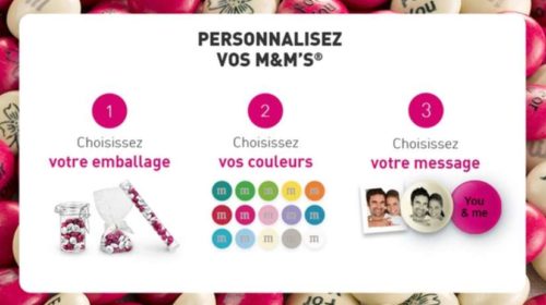 Bon d’achat m&m’s personnalisables moitié prix