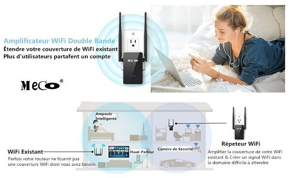 Répéteur Wi Fi 750 Mbps Double Bande Meco Eleverde Ac750