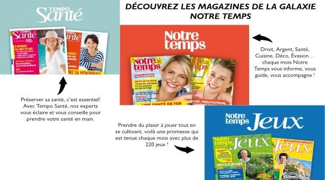 Abonnement magazine Notre Temps pas cher