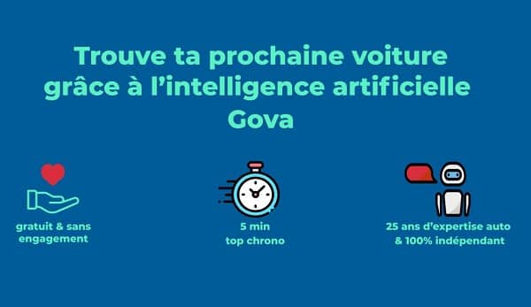 MALIN : Hellogova l’intelligence artificielle qui vous trouve votre prochaine voiture gratuitement !