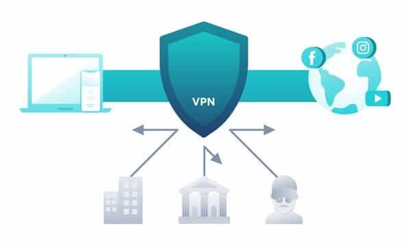 bonnes affaires vpn comparatif des prix des vpn