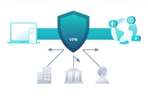 bonnes affaires vpn comparatif des prix des vpn