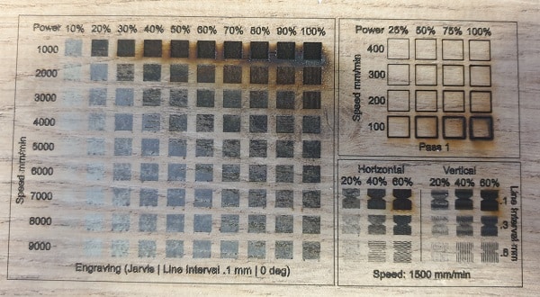 plaque de test