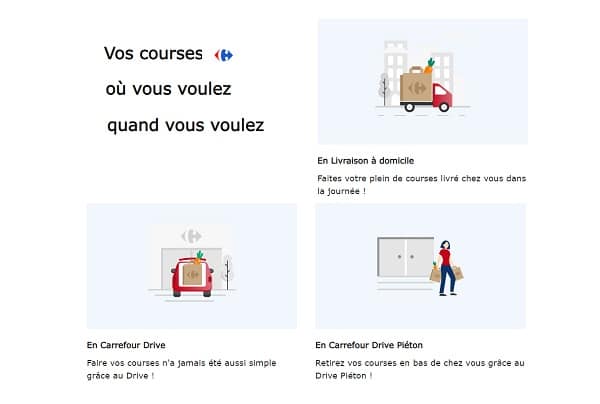 Nouveau client Carrefour Drive utilisez ce code promo pour obtenir une remise de 20€ (dès 80€)