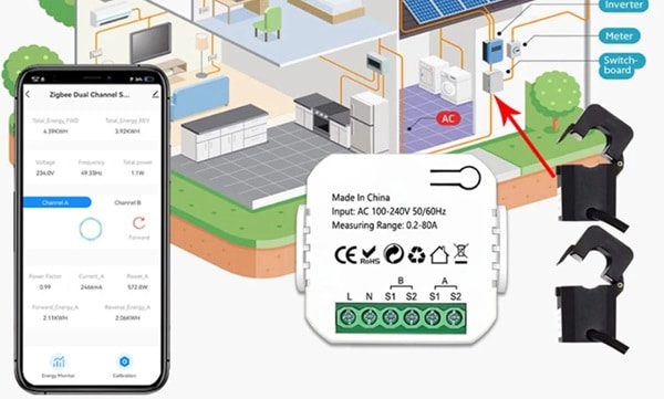 2 compteurs de consommation d'énergie connecté tuya wifi