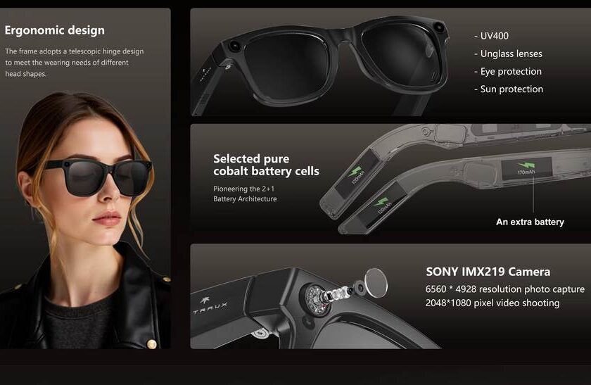Lunettes de soleil connectées ASTRAUX à 57,99 € : innovation, traduction en temps réel et assistant vocal pour une expérience futuriste 🕶️✨ lunettes de soleil connectées astraux