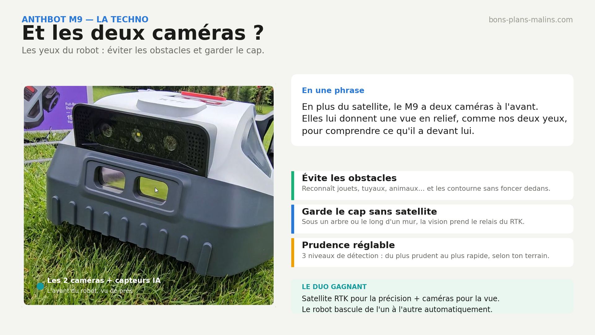 anthbot m9 cameras explication 1920x1080