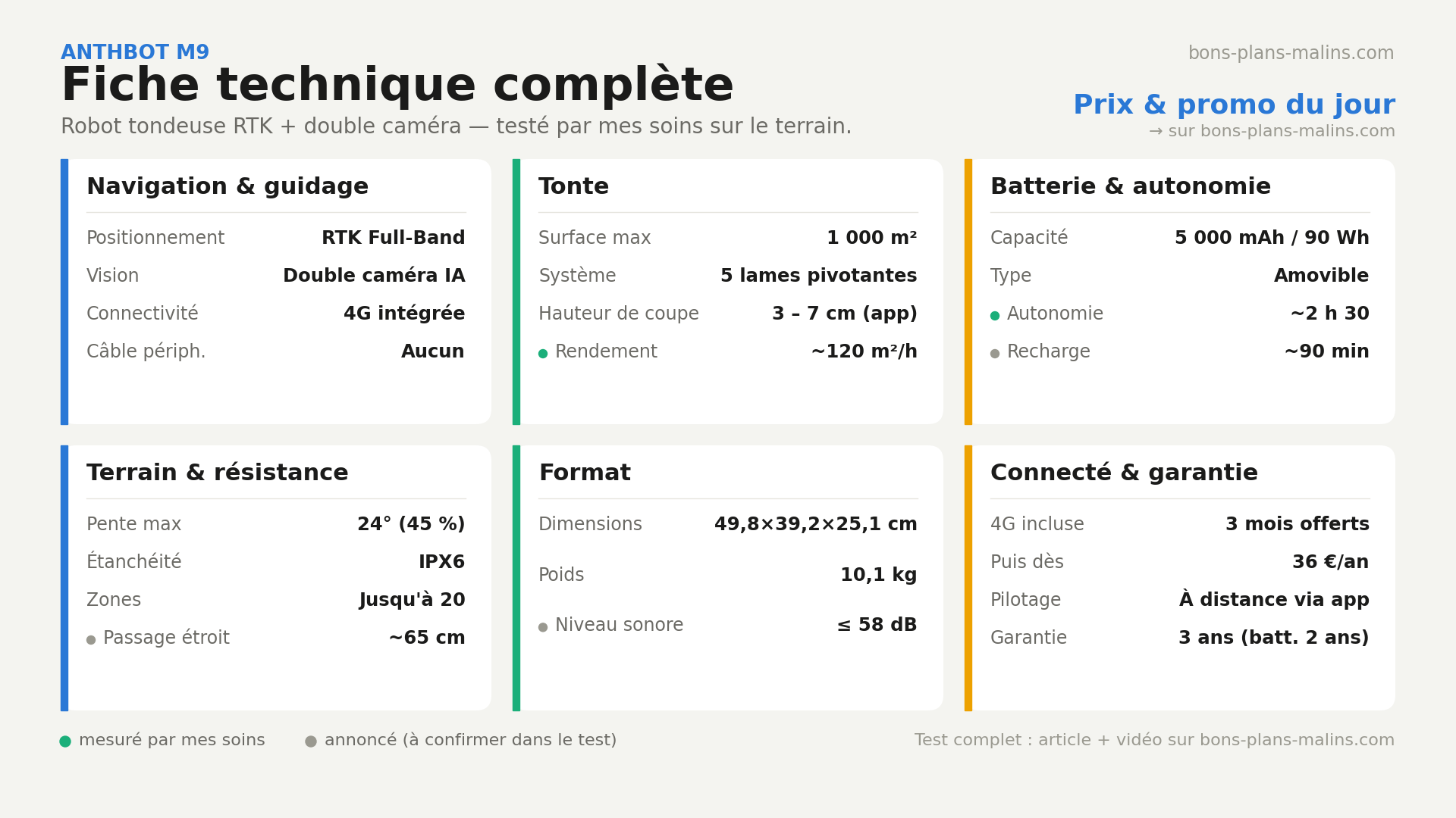 anthbot m9 fiche technique 1920x1080