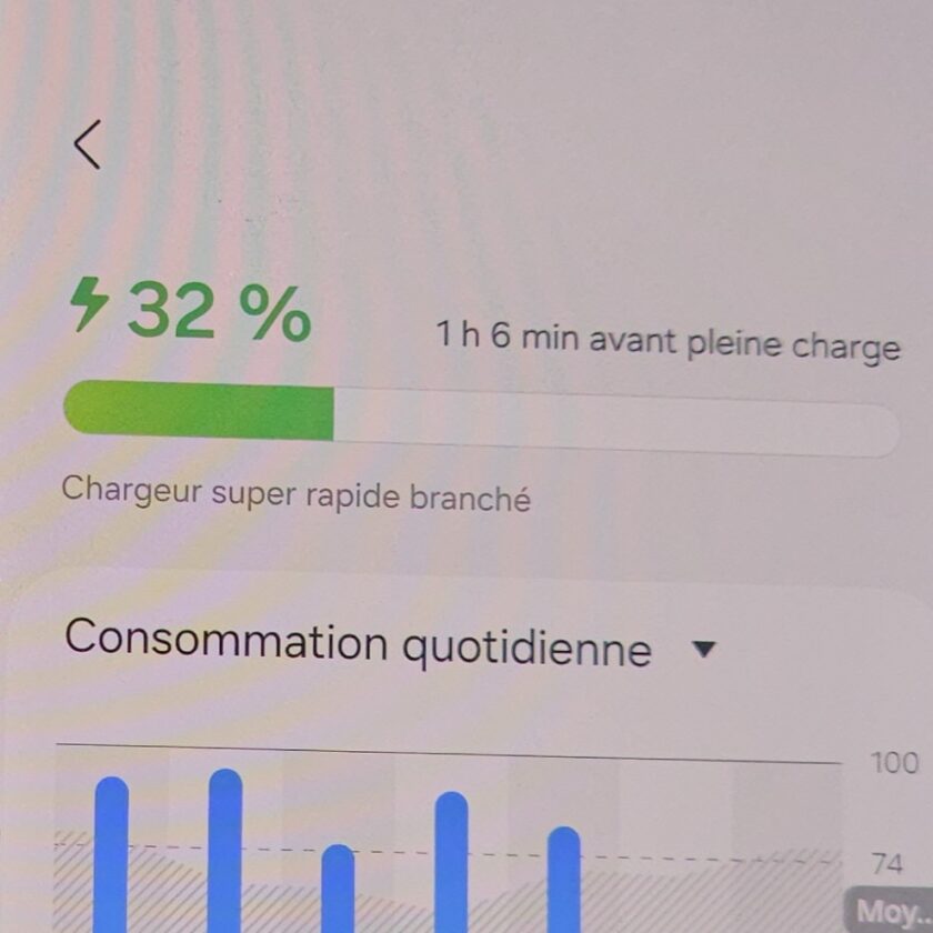 samsung galaxy z flip7 chargeur super rapide branché
