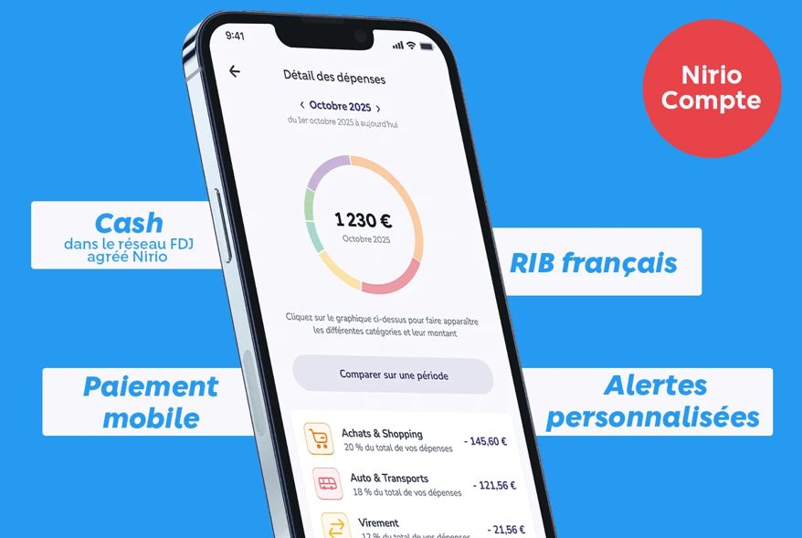 nirio offre gratuite